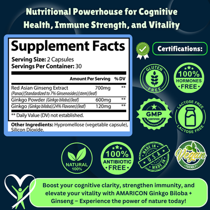 Ginkgo Biloba + Ginseng – Ancient Wisdom for Modern Wellness