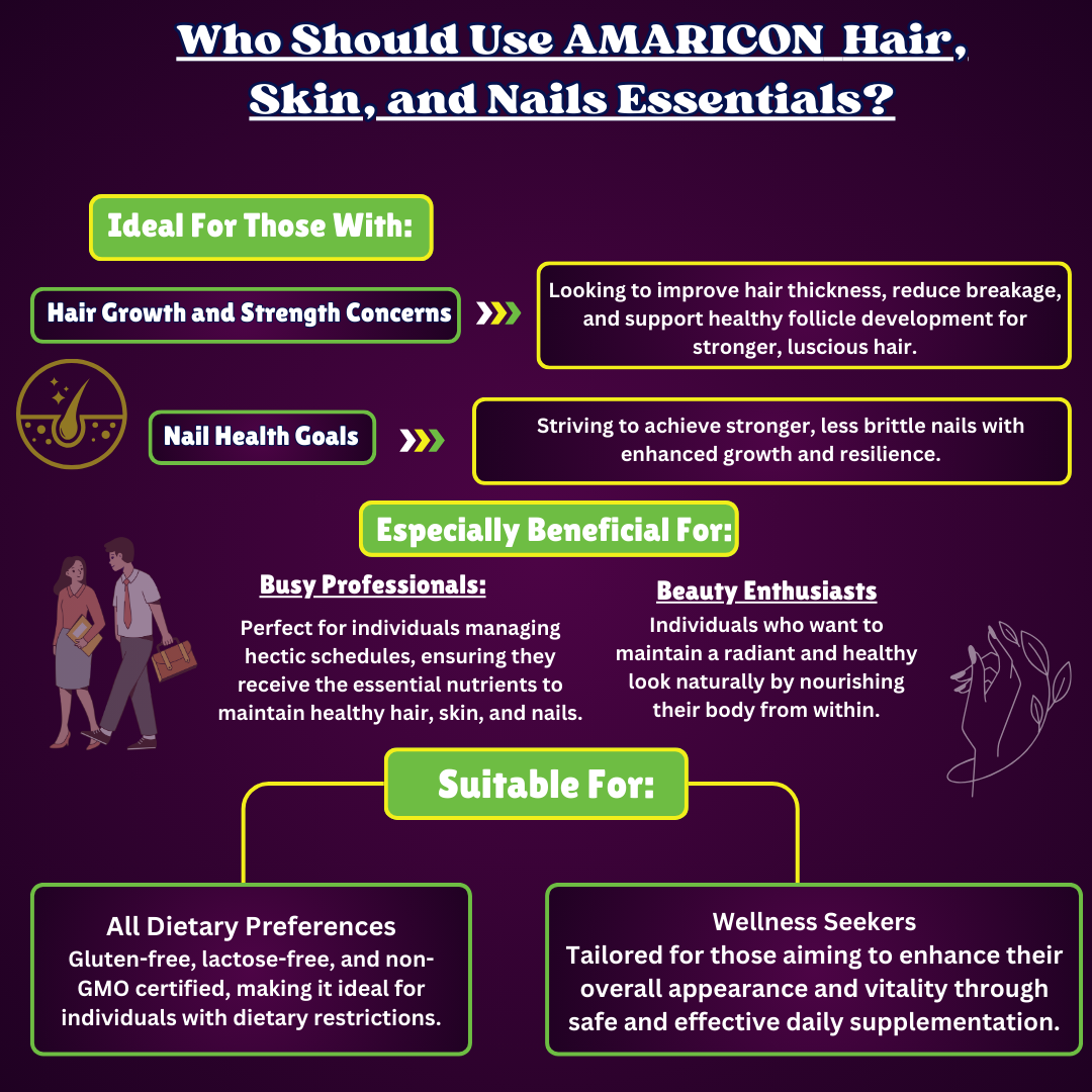 Hair, Skin, and Nails Essentials - Enhance Your Natural Glow with Vitamins B6, B7, and B9