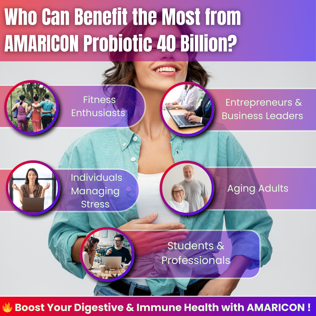 Probiotic 40 Billion with Prebiotics – Advanced Digestive and Immune Support
