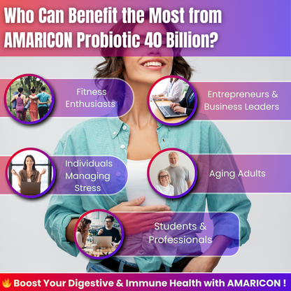 Probiotic 40 Billion with Prebiotics – Advanced Digestive and Immune Support