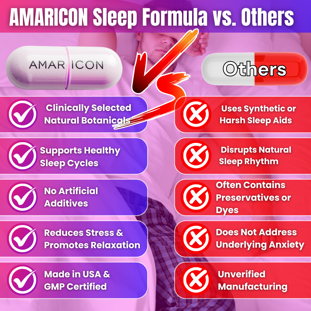 Sleep Formula – Natural Support for Restful Sleep and Relaxation