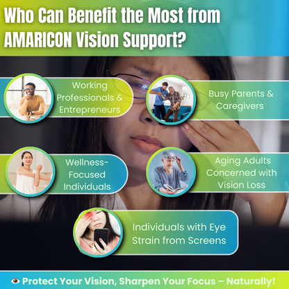 Vision Support – Comprehensive Eye Health Formula