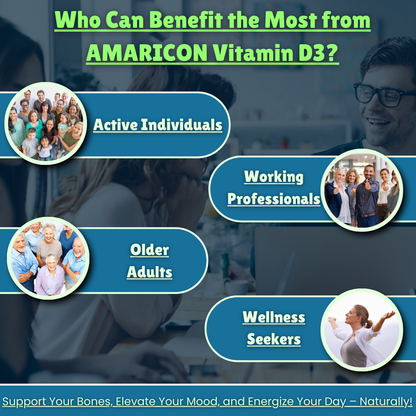 Vitamin D3 2,000 IU – Supports Energy, Bone Density & Immune Function